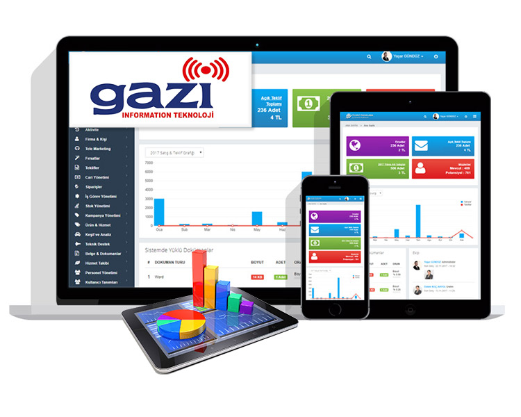 crm programı gazi tenoloji